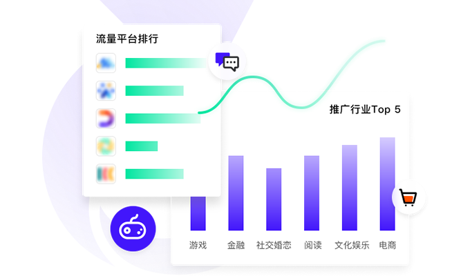 ��ʼ��վ�й�